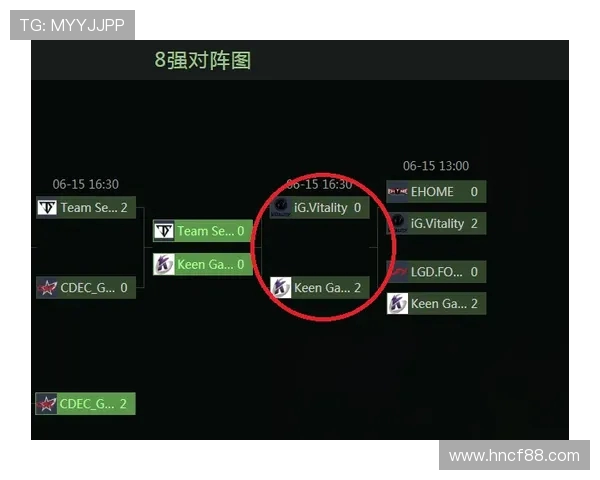 DOTA2巨献：深入解析IG战队的实力与战术布局